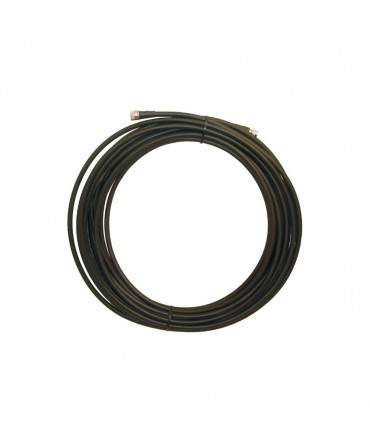 Cabo de descida para...