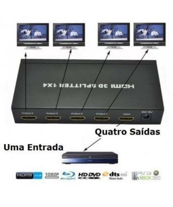 Divisor HDMI 1 entrada  x  4 saidas