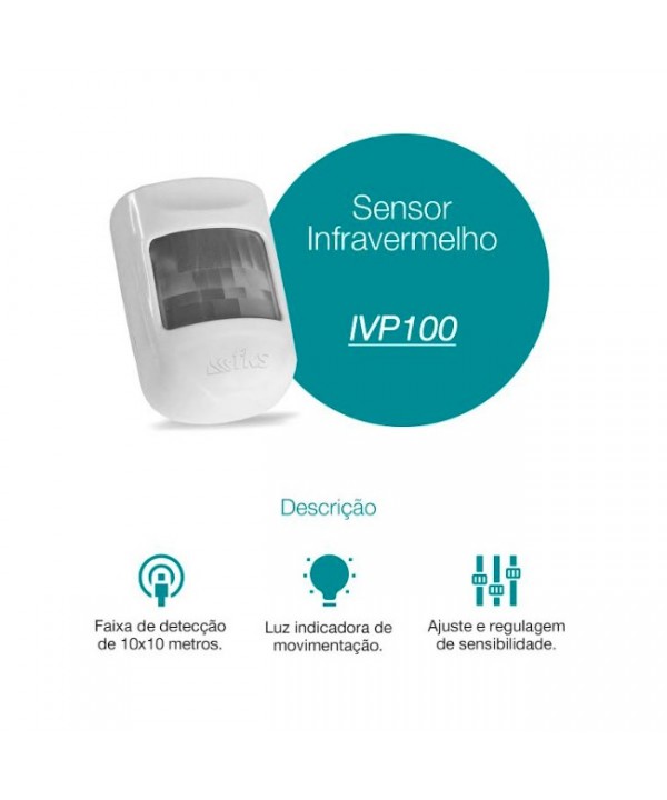 Infra passivo FKS PET com fio IVP-100